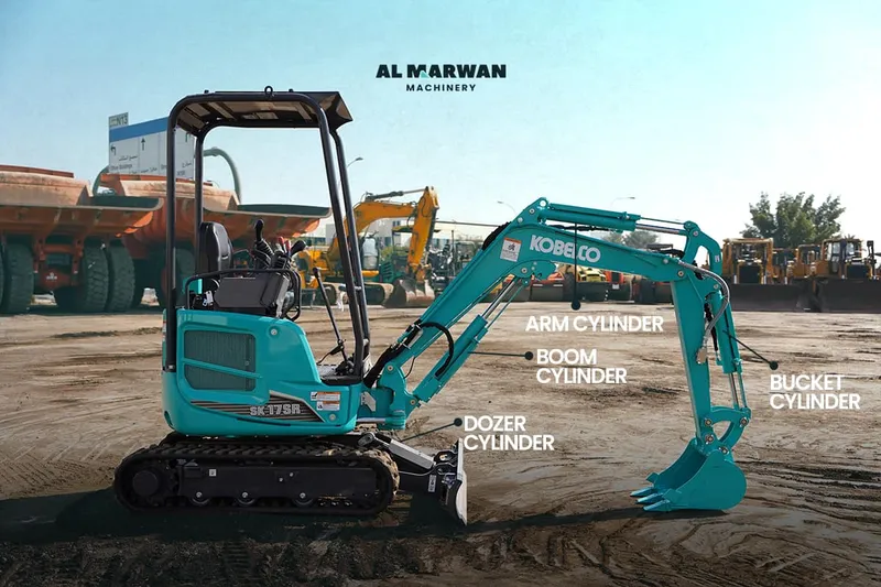 Maintenance Tips for Hydraulic Longevity
