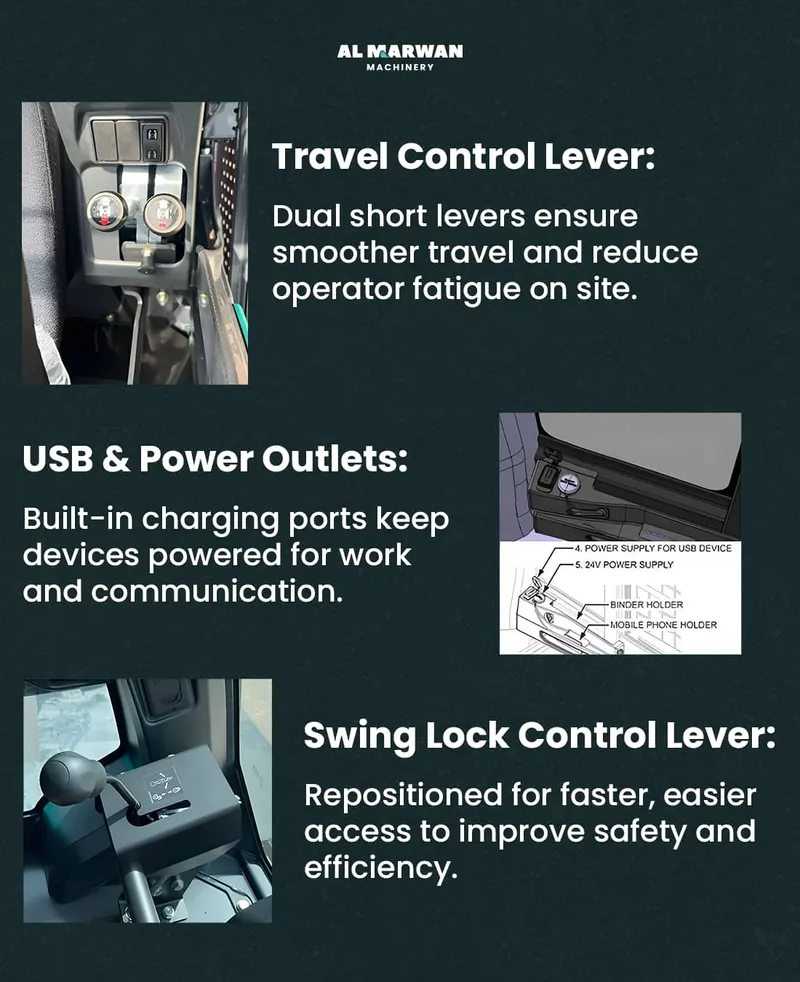 Travel Control Lever