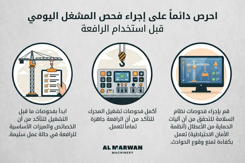 قواعد الأمان والسلامة المهنية لعمليات الرفع في الموقع