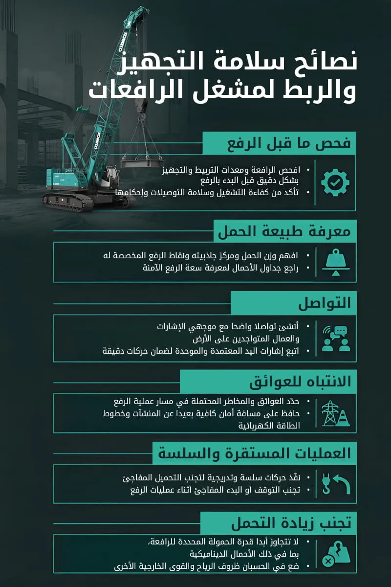 نصائح سلامة التجهيز والربط لمشغل الرافعة