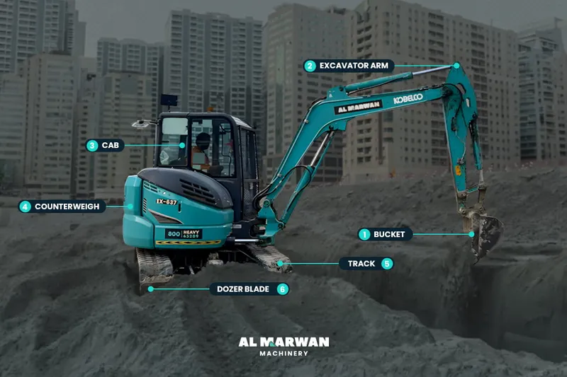 dozer blade 