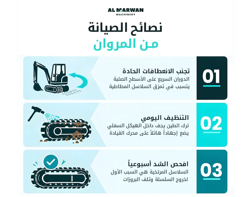 نصائح الصيانة من المروان