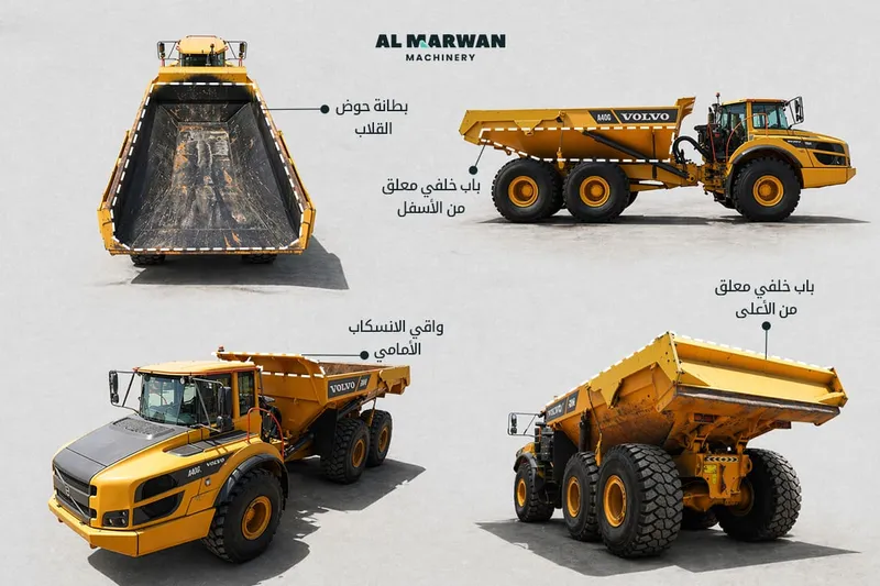 اختيار الإعدادات الصحيحة للباب الخلفي وصندوق النقل في الشاحنات القلابة