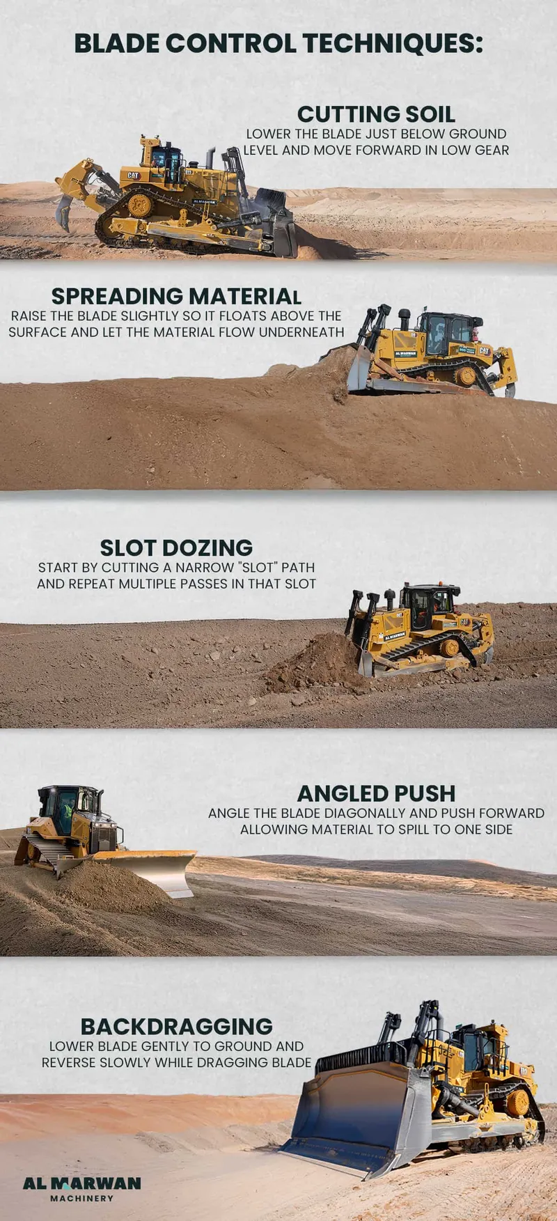 Blade control techniques for dozers