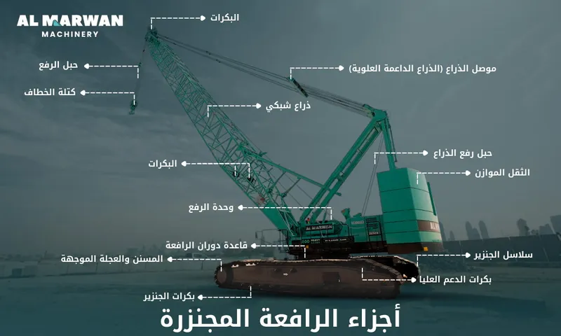 crawler crane parts