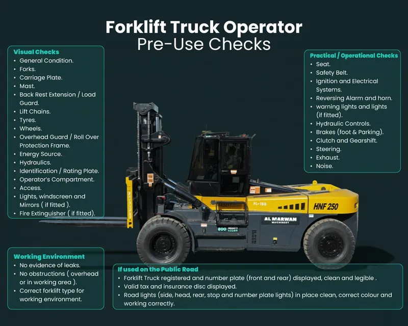 forklift for sale