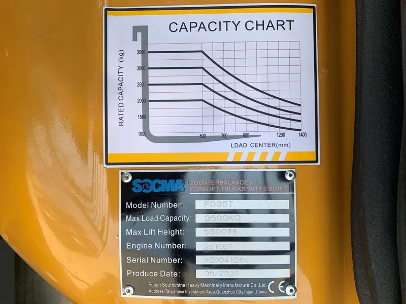 Stickered on load capacity chart