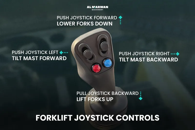 forklift joystick controls