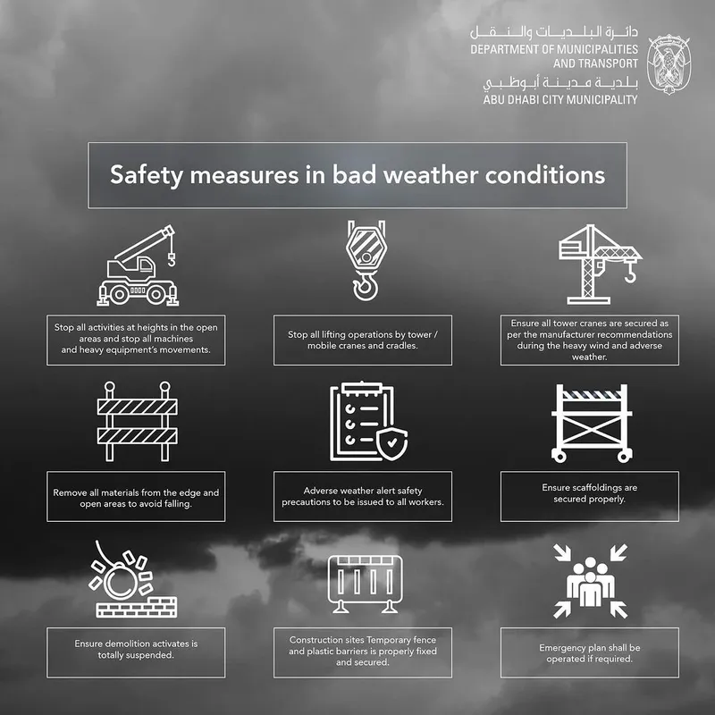 Abu Dhabi Municipality safety measures and recommendations in bad weather