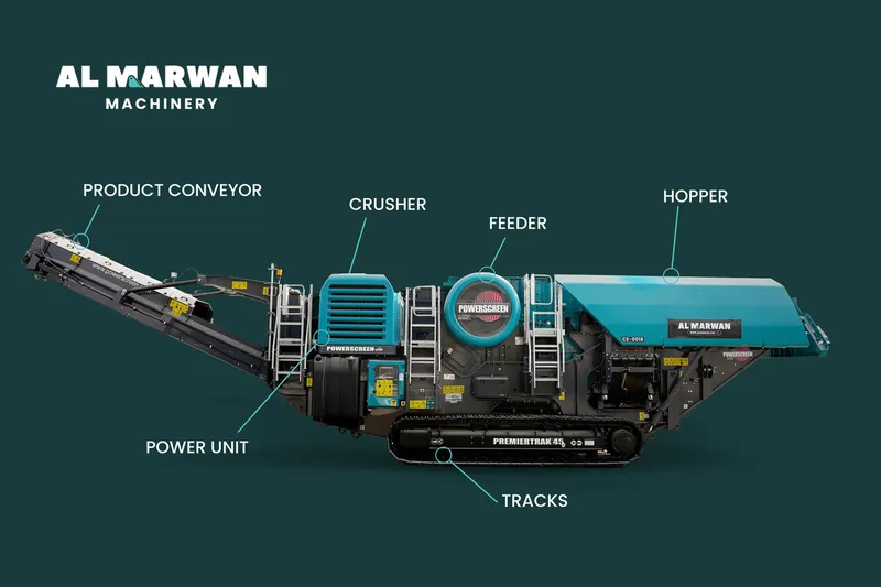 Main parts of the mobile jaw crusher