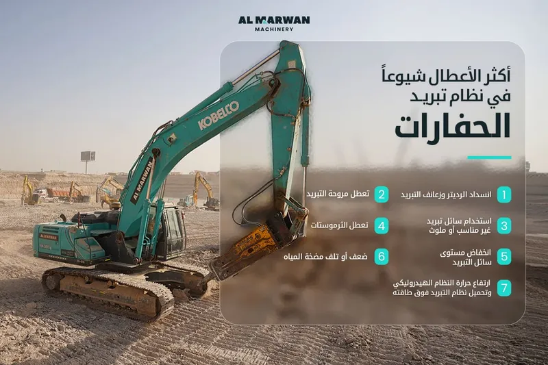 excavator cooling system overheating failures