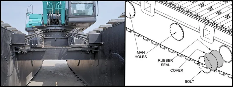 A view and diagram of the inner side of the pontoon showing the various covered manholes that provide easier access to the undercarriage’s inner components for easier maintenance