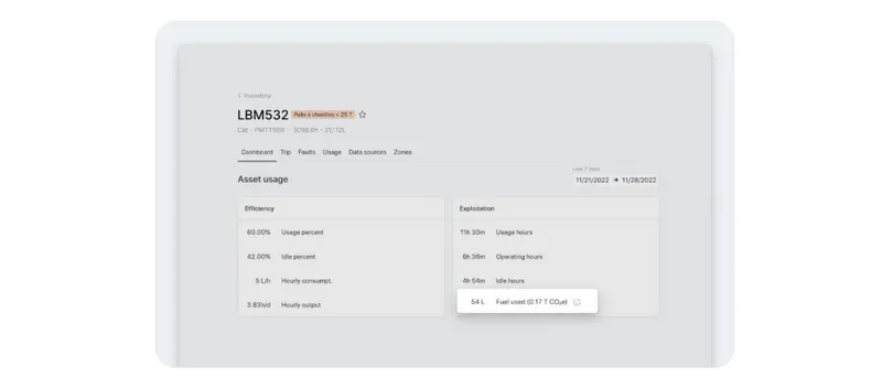 Hiboo provides a sophisticated approach to track CO₂ emissions from heavy machinery