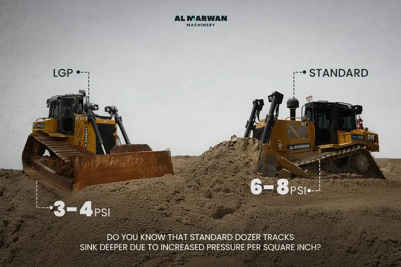 Low Ground Pressure dozers