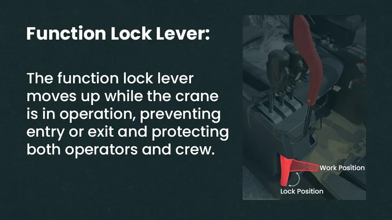 Function Lock Lever – Safety First