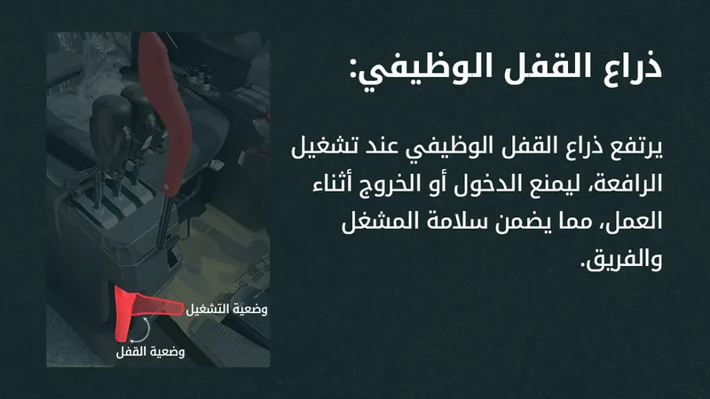 Function Lock Lever – Safety First