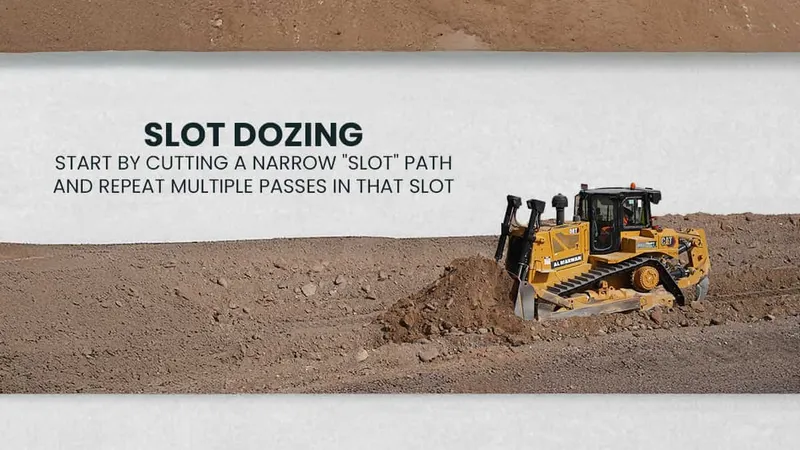 Blade Control Techniques