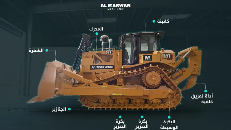 bulldozer main parts