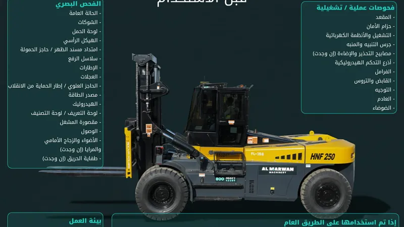 ممارسات التشغيل الامن للرافعات الشوكية 