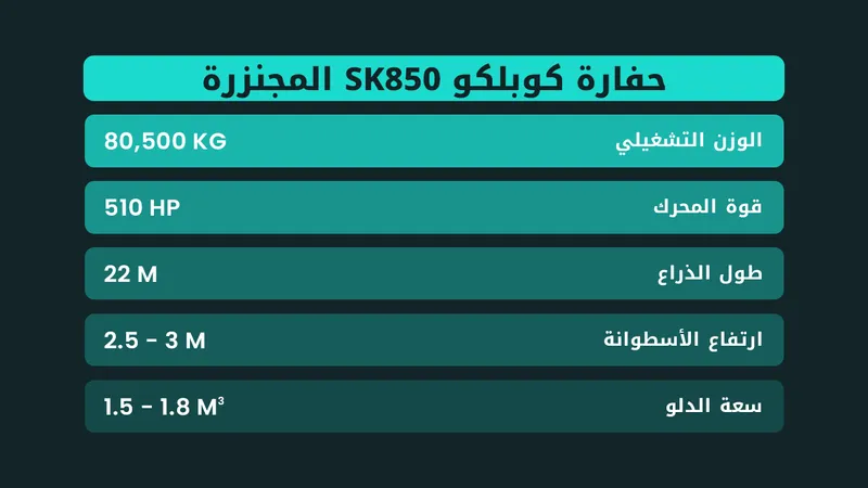 kobelco sk850 high bed excavator specs