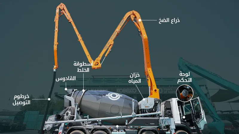 concrete pump mixer truck components