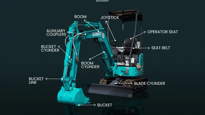 Al Marwan Mini Excavator