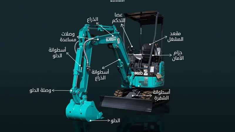 Al Marwan Mini Excavator