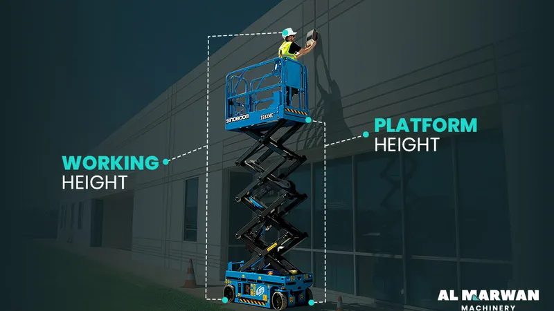 platform height vs. working height