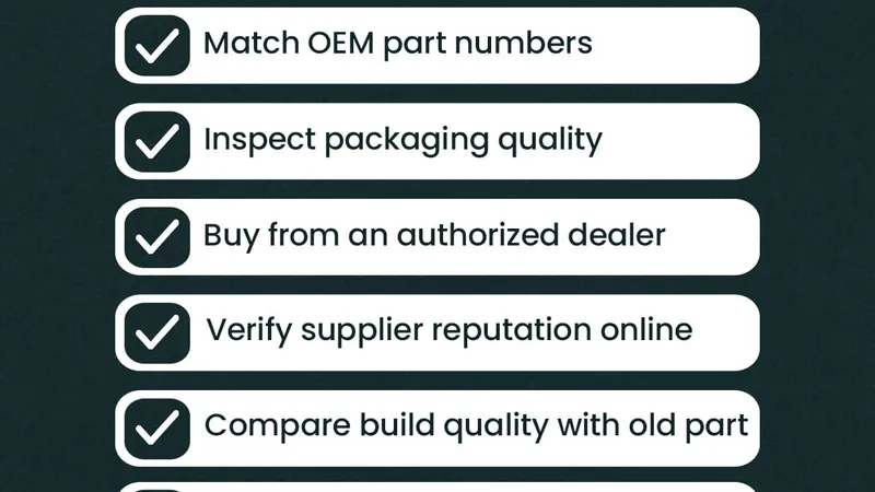 spare parts verification checklist