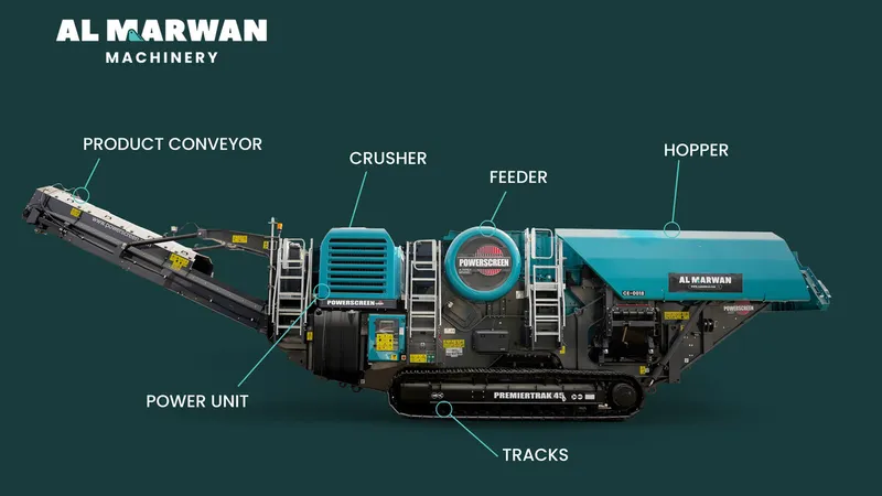 Main parts of the mobile jaw crusher