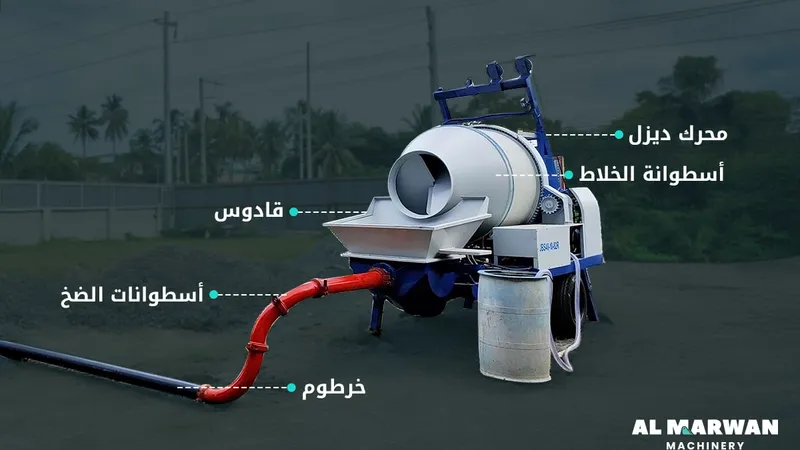 main parts of line concrete pump