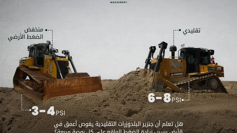 lgp vs standards dozers