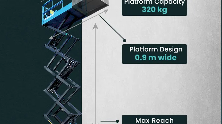 1012 sinoboom electric scissor lift