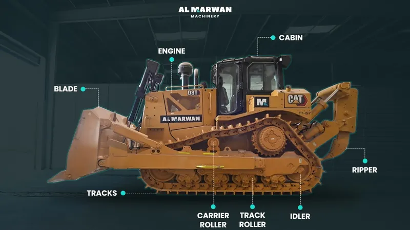 main parts of bulldozer