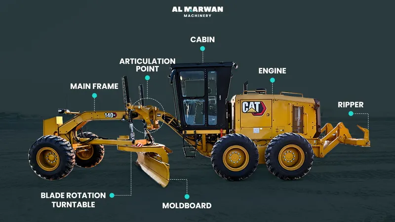 main parts of motor grader