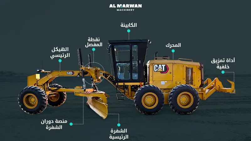 main parts of motor grader