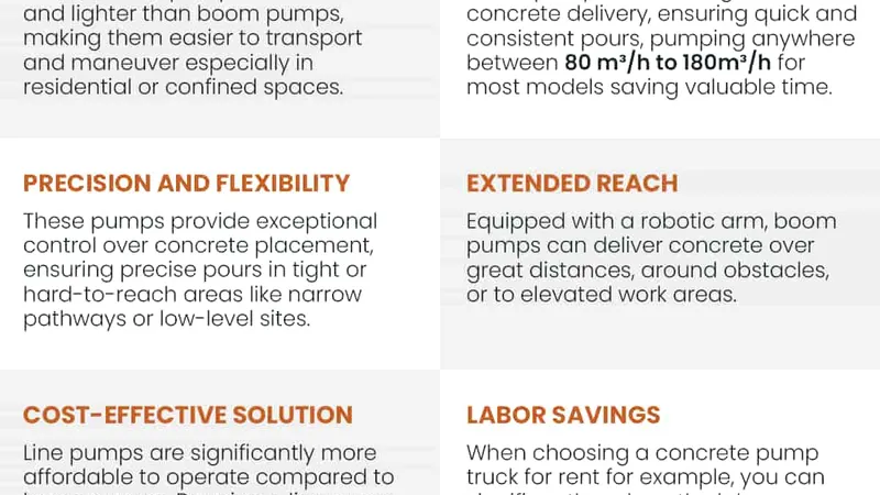 line and boom concrete pumps advantages