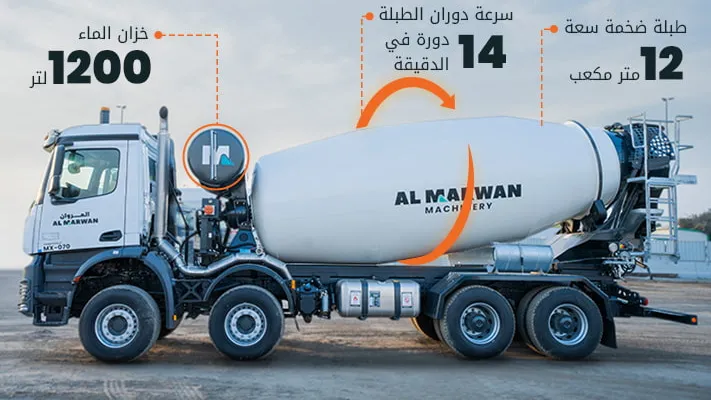 top cifa mixers tech specs