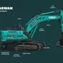 What are the Main Parts of an Excavator? A Guide to 16 Essential Components