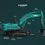 What are the Main Parts of an Excavator? A Guide to 16 Essential Components