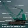 Key parts of lattice boom crawler crane.