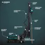 abi piling rig essential parts