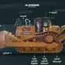 bulldozer main parts