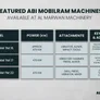 Featured ABI Mobilram Machines Available at Al Marwan Machinery