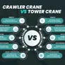 infographic: tower crane vs. crawler crane