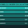 kobelco sk850 high bed excavator specs