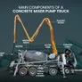 concrete pump mixer truck components