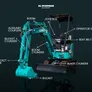 Al Marwan Mini Excavator