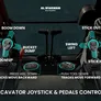 excavator joysticks and pedals controls