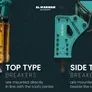 top type and side type hydraulic breakers